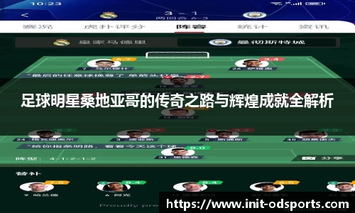OD体育