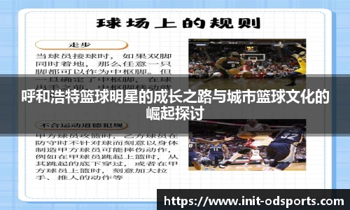 呼和浩特篮球明星的成长之路与城市篮球文化的崛起探讨